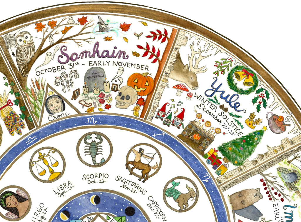 Wheel of the Year in round, wooden frame | A perennial calendar of pagan sabbats, in a handmade, circular, natural wood frame | 12 inches