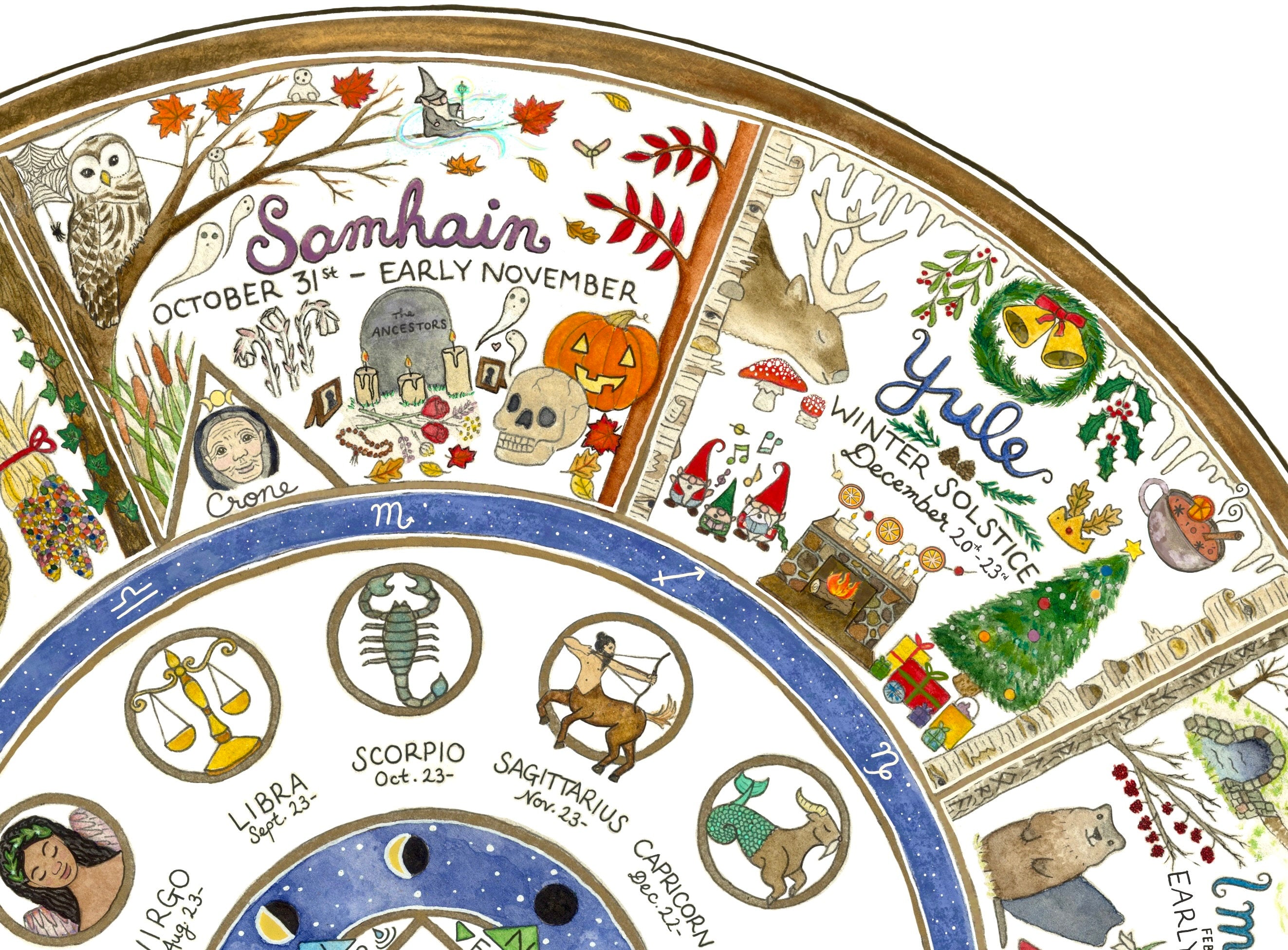 Wheel of the Year in round, wooden frame | A perennial calendar of pagan sabbats, in a handmade, circular, natural wood frame | 12 inches
