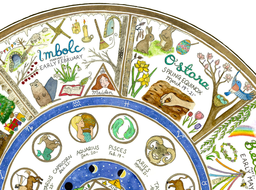 Wheel of the Year in round, wooden frame | A perennial calendar of pagan sabbats, in a handmade, circular, natural wood frame | 12 inches