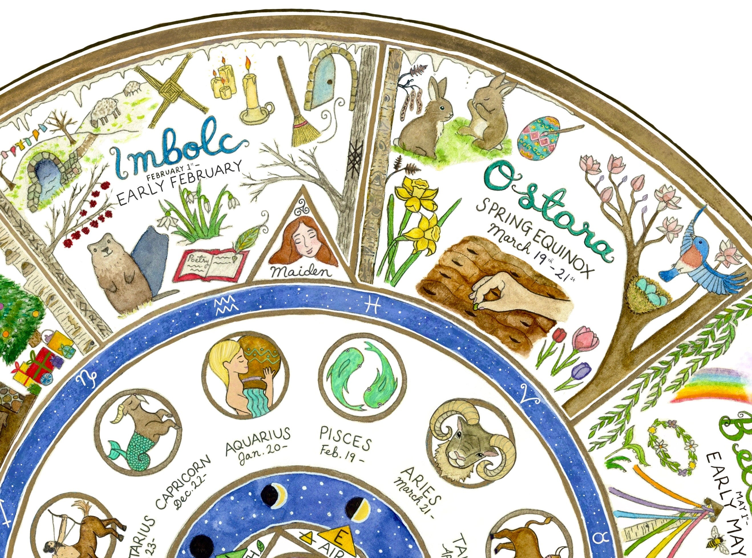 Wheel of the Year in round, wooden frame | A perennial calendar of pagan sabbats, in a handmade, circular, natural wood frame | 12 inches