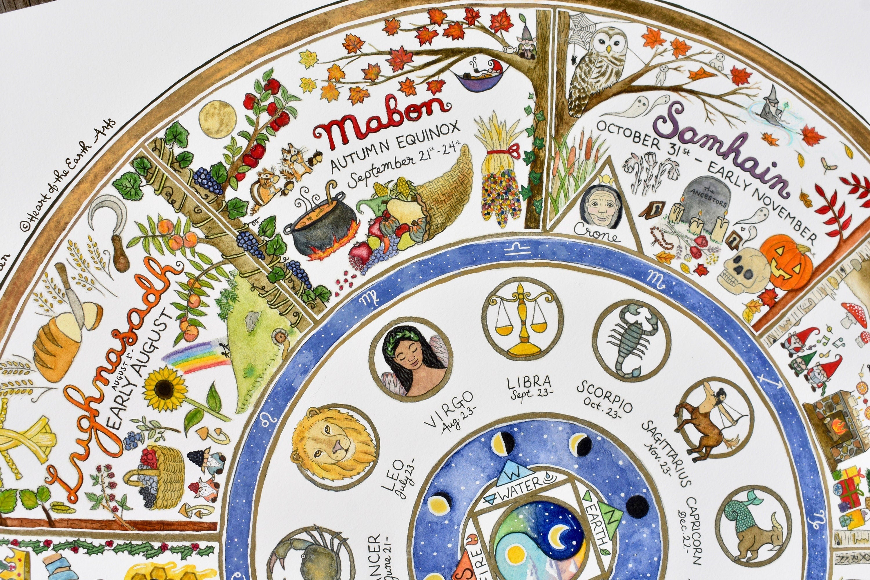 Wheel of the Year in round, wooden frame | A perennial calendar of pagan sabbats, in a handmade, circular, natural wood frame | 12 inches
