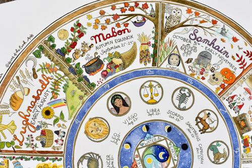 Wheel of the Year in round, wooden frame | A perennial calendar of pagan sabbats, in a handmade, circular, natural wood frame | 12 inches