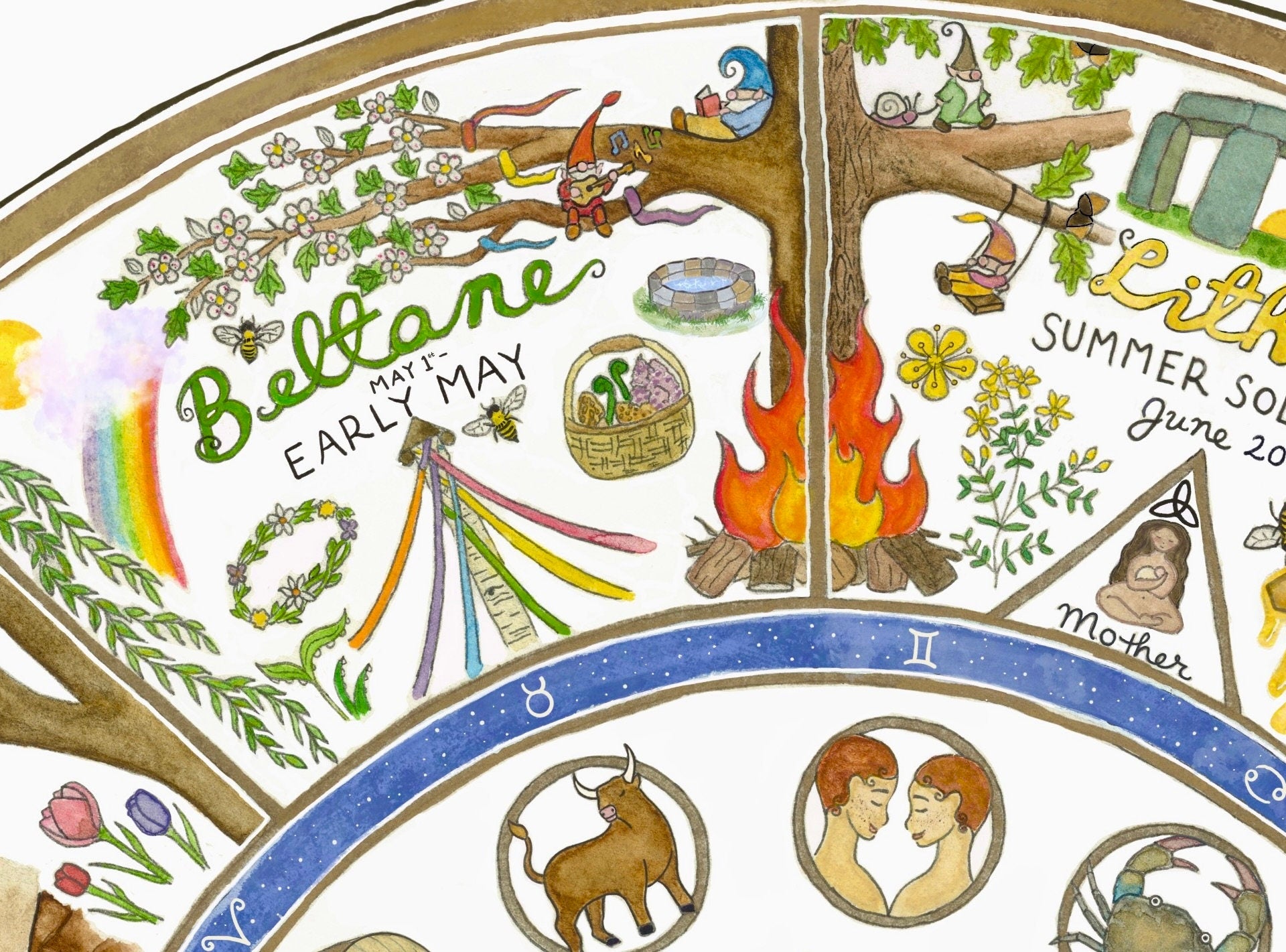 Wheel of the Year in round, wooden frame | A perennial calendar of pagan sabbats, in a handmade, circular, natural wood frame | 12 inches