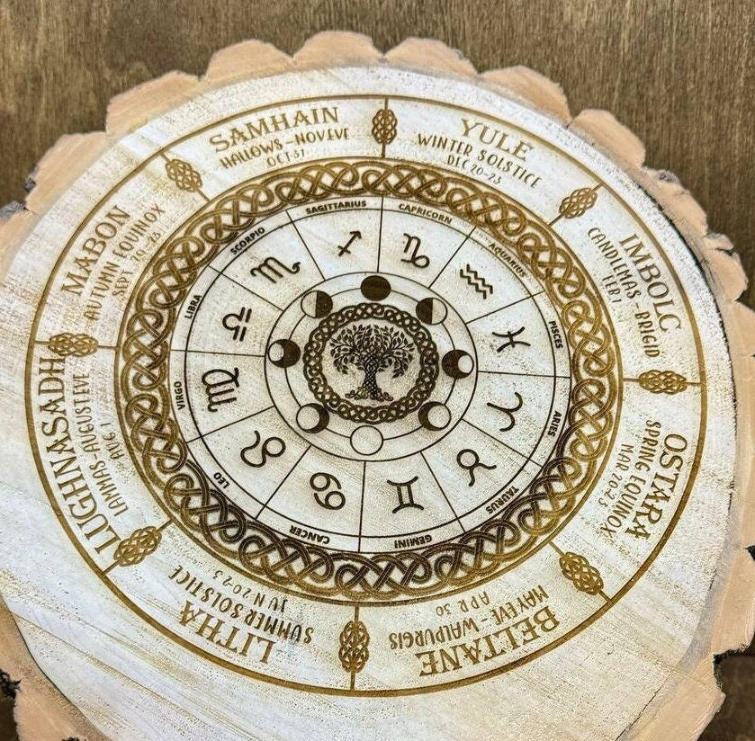 Wheel of the year, wiccan calendar, log slice decor, annual cycle of seasonal festivals, pagan, altar, witch decor, witch gift