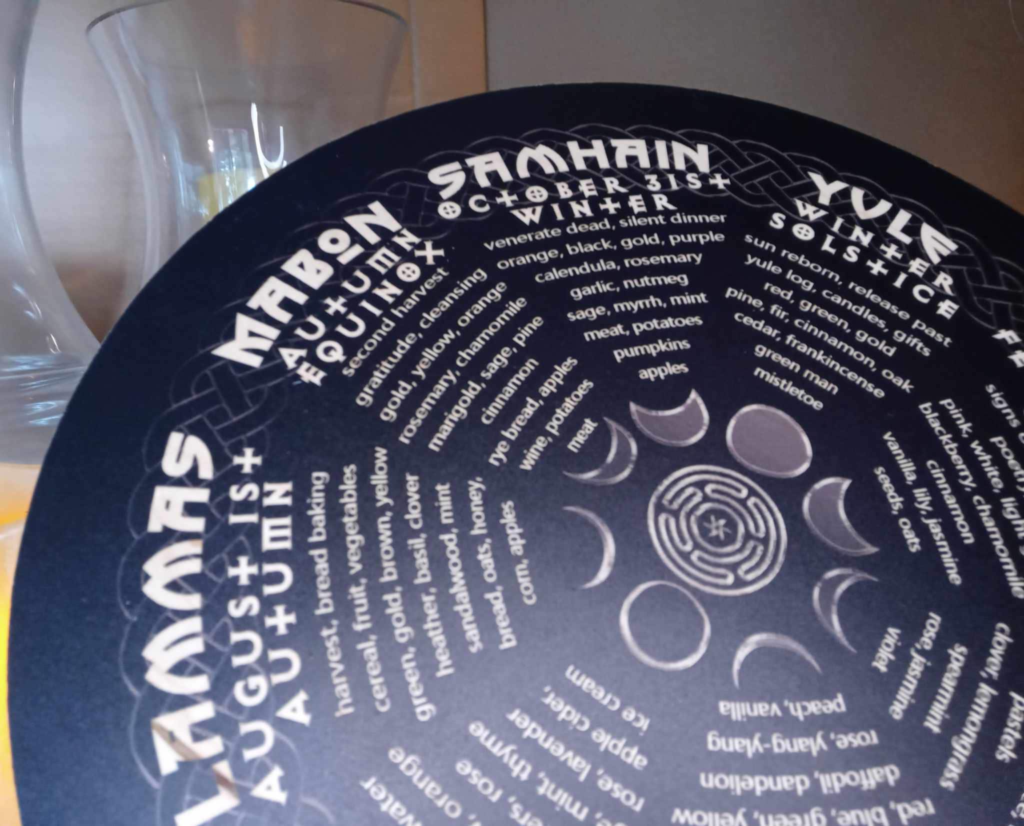 Wheel of Year, Pagan Wicca Calendar, Wood Sign, Original Design, Altar Decor, Season, Seasonal, Celtic Witch, Yule Gift Witchcraft, No Stand