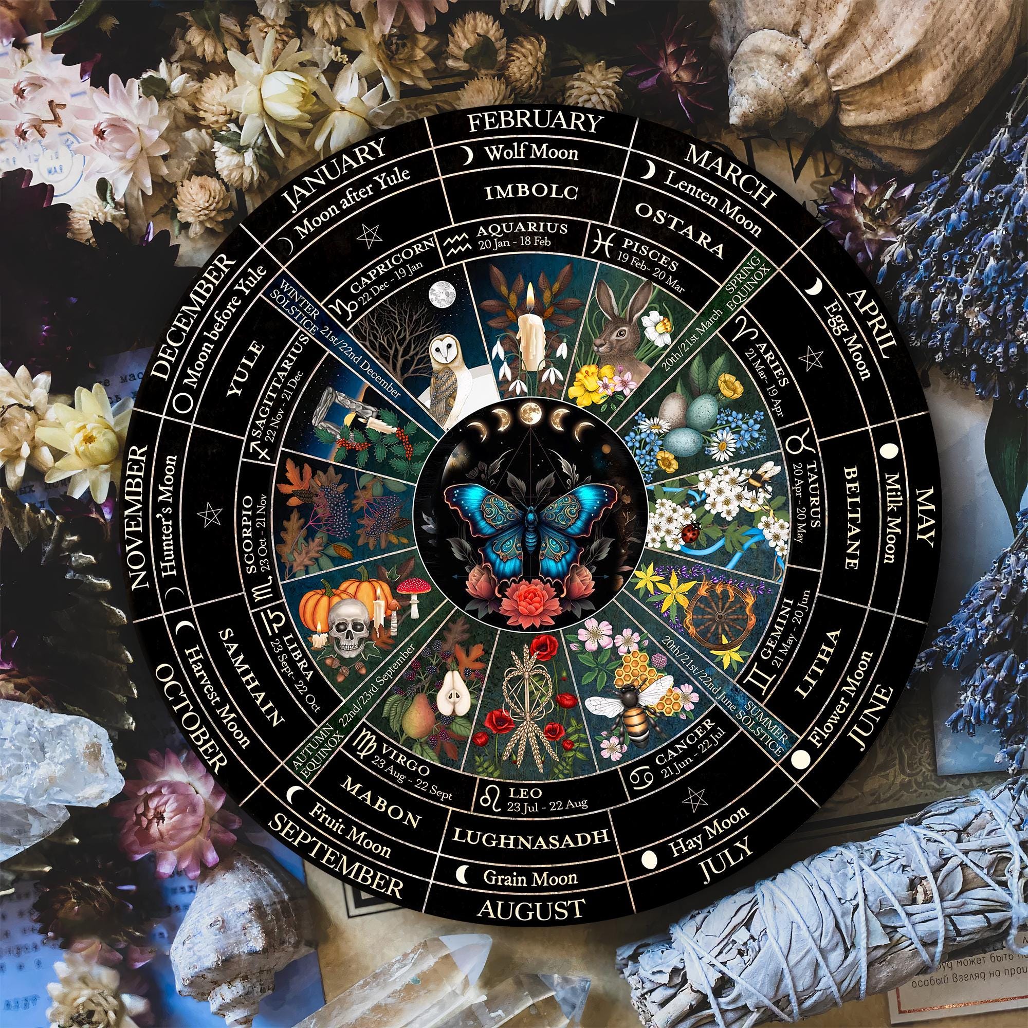 Wheel Of The Year, Pagan Calendar, Witchcraft, Wicca, Witch, Grimoire, Wiccan, Samhain, Yule, Moon Phases, Witchy
