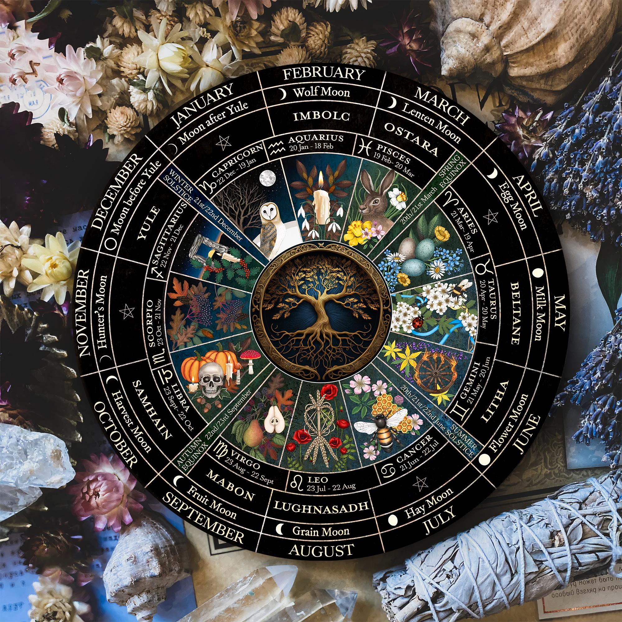 Wheel Of The Year, Pagan Calendar, Witchcraft, Wicca, Witch, Grimoire, Wiccan, Samhain, Yule, Moon Phases, Witchy